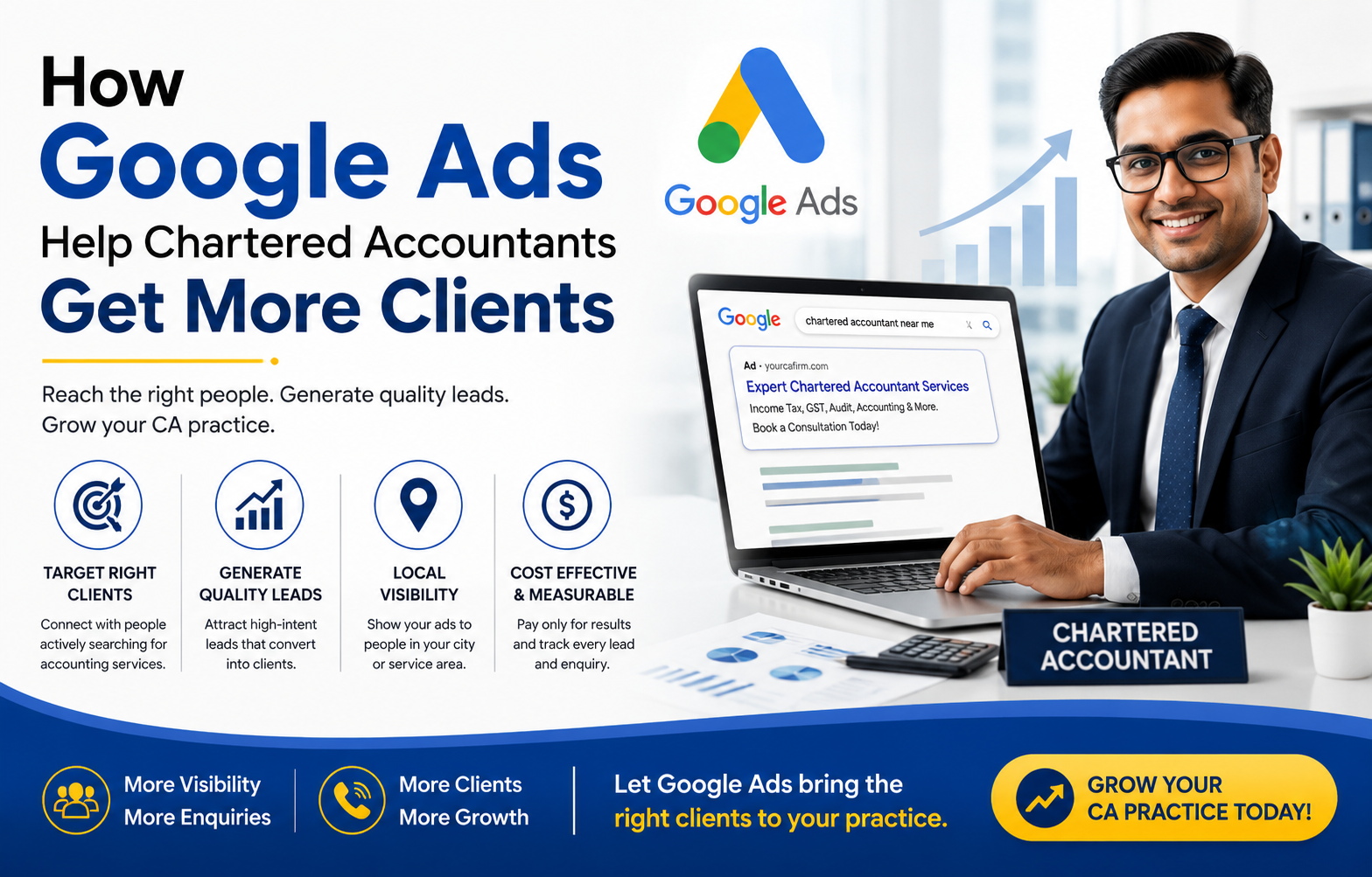 Google Ads Management for Chartered Accountant Firms